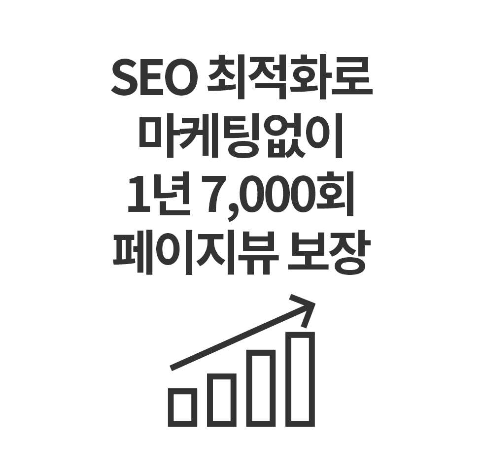 SEO 최적화로 마케팅 없이 1년 7,000회 페이지뷰 보장
